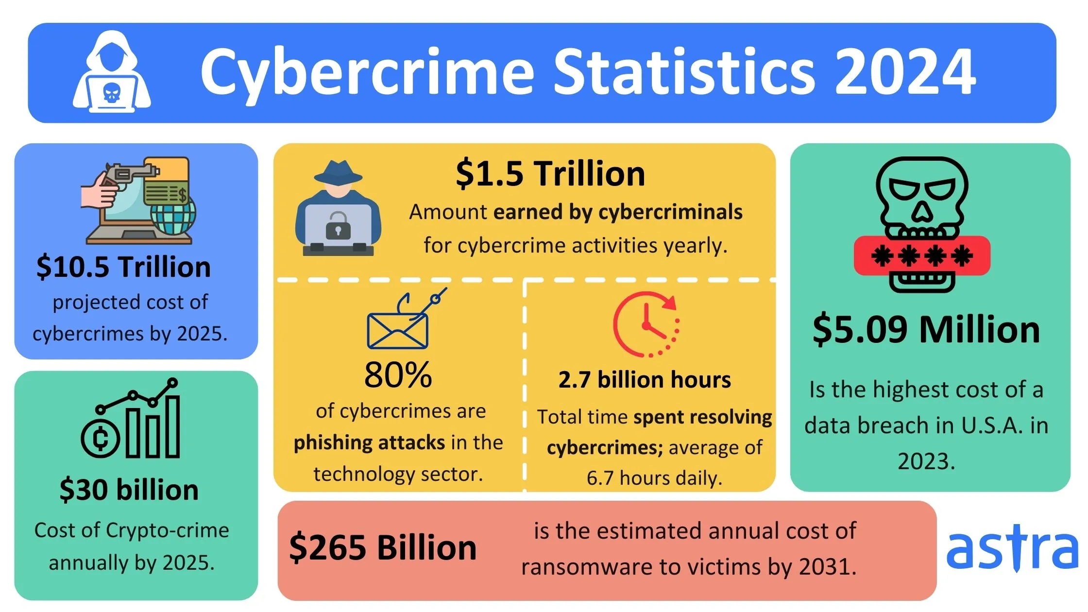 AI Girlfriend Data Breach Cases 2023-2026: 8 Documented red carpet