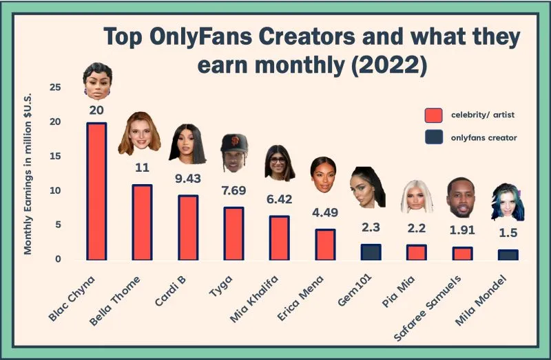 Andeemind Leak: TikTok-to-OnlyFans Creator Fact-Check profile photo