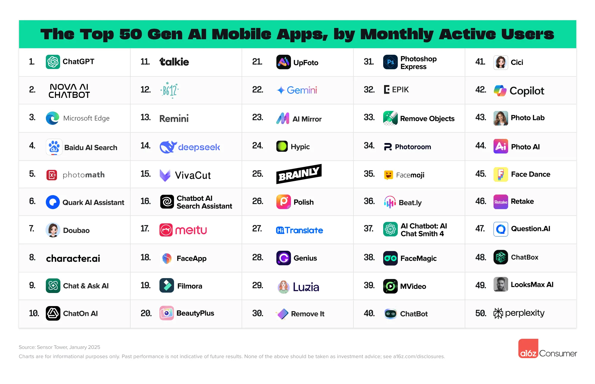 Cheapest AI Girlfriend Apps 2026: 10 Affordable Options press shot