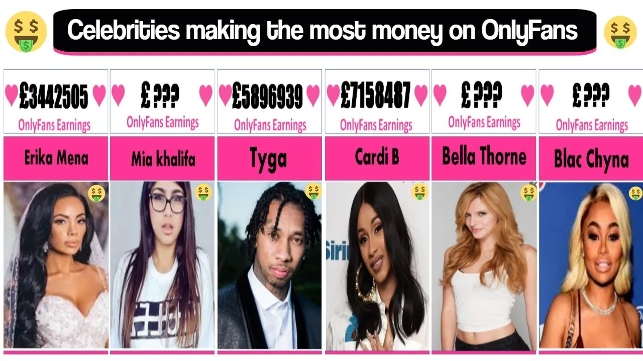 7 Reality TV Stars Who Cashed In on OnlyFans red carpet